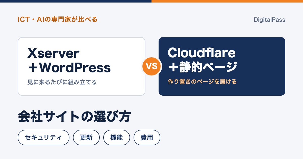 Xserver+WordPress と Cloudflare+静的ページの比較。会社サイトの選び方をセキュリティ・更新・機能・費用で見る