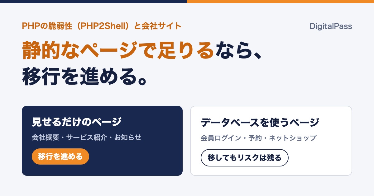 PHPの脆弱性（PHP2Shell）と会社サイト。静的なページで足りるなら移行を進める